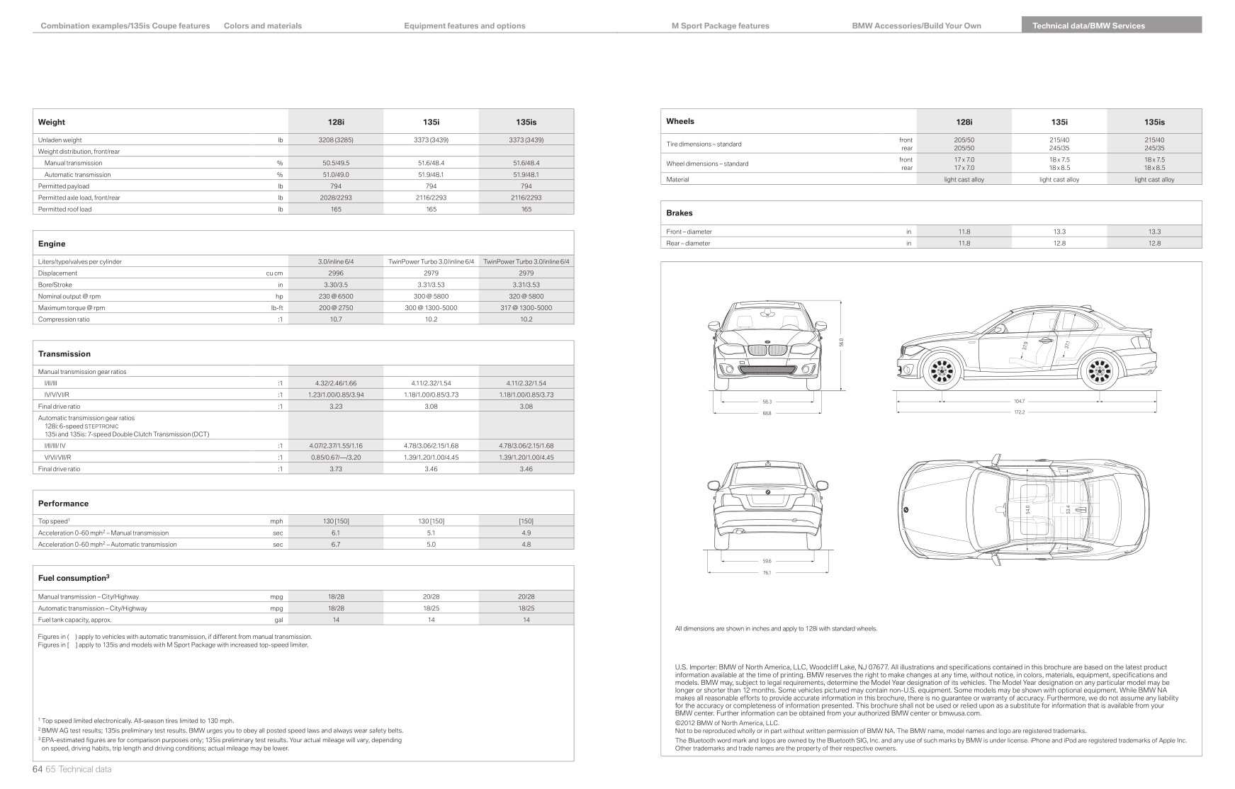 2013 BMW 1-Series Coupe Brochure Page 6